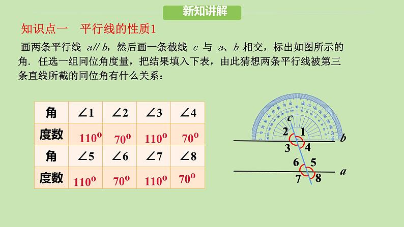 7.2.3 平行线的性质（课件）-2024-2025学年新教材七年级下册数学第4页