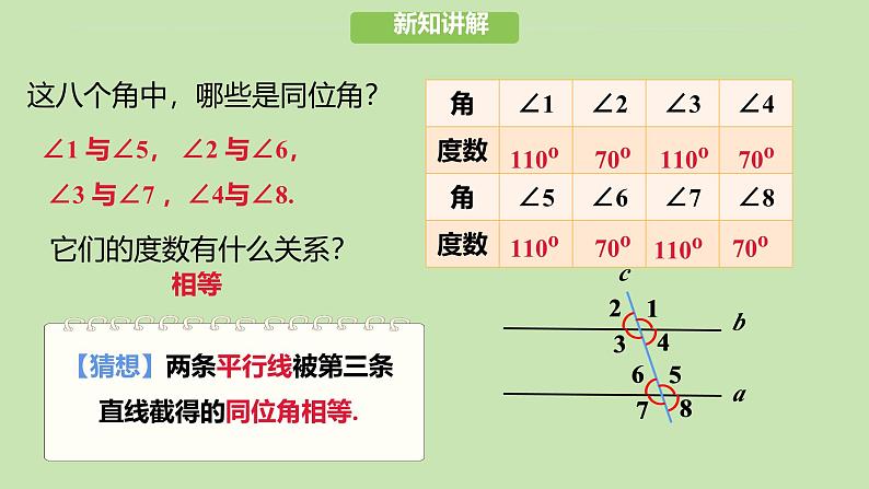 7.2.3 平行线的性质（课件）-2024-2025学年新教材七年级下册数学第5页