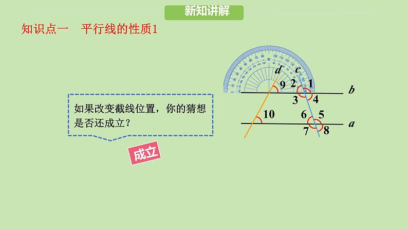 7.2.3 平行线的性质（课件）-2024-2025学年新教材七年级下册数学第6页