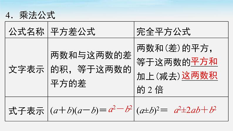 第1章 整式的乘除-小结与复习 初中北师大版七年级下册课件第6页