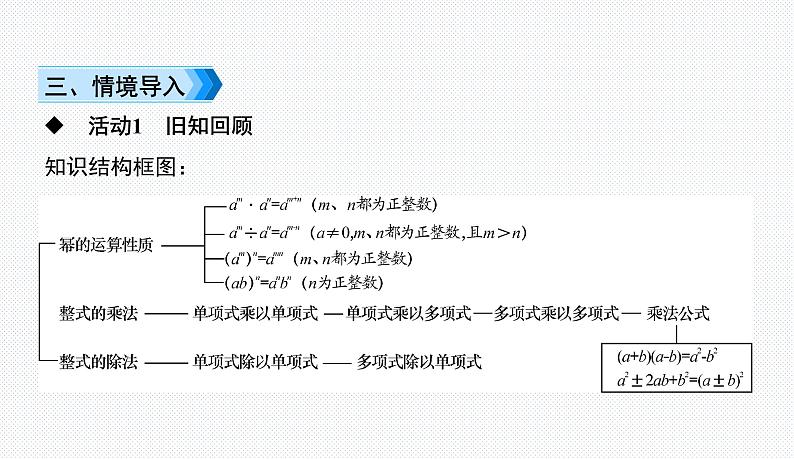 第1章 整式的乘除 小结与复习 北师版数学七年级下册课件第3页