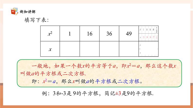 8.1 平方根（第一课时）-课件第7页