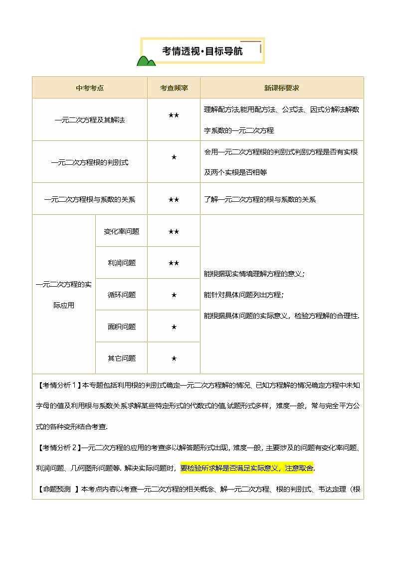 第07讲 一元二次方程及其应用(讲义，4考点+4命题点15种题型(含6种解题技巧))(原卷版)第2页