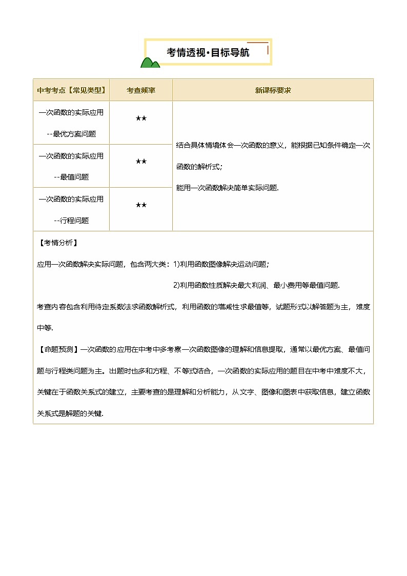 第11讲 一次函数的应用(讲义，考点+15种题型)(原卷版)第2页