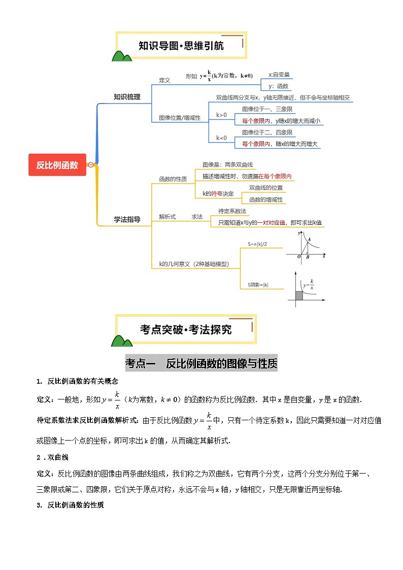 第12讲 反比例函数的图像、性质及应用(讲义，3考点+4命题点18种题型(含4种解题技巧))(原卷版)第3页