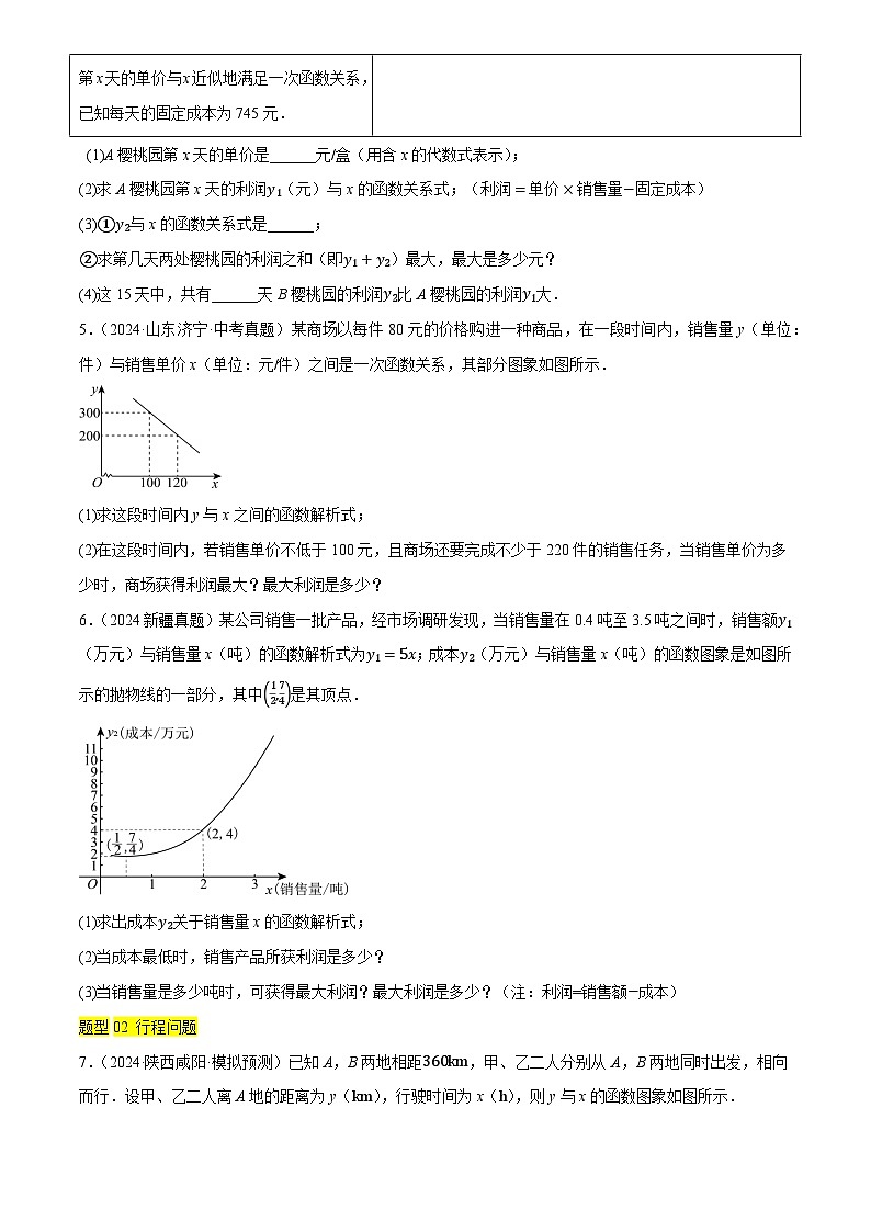 微专题03 利用函数解决实际问题(13种题型汇总+专题训练)(原卷版)第3页