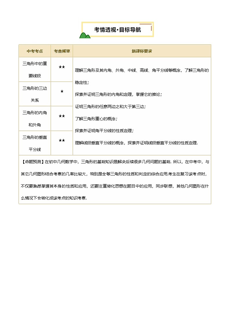 第16讲 三角形的概念和性质(讲义，3考点+2命题点22种题型(含8种解题技巧))(原卷版)第2页