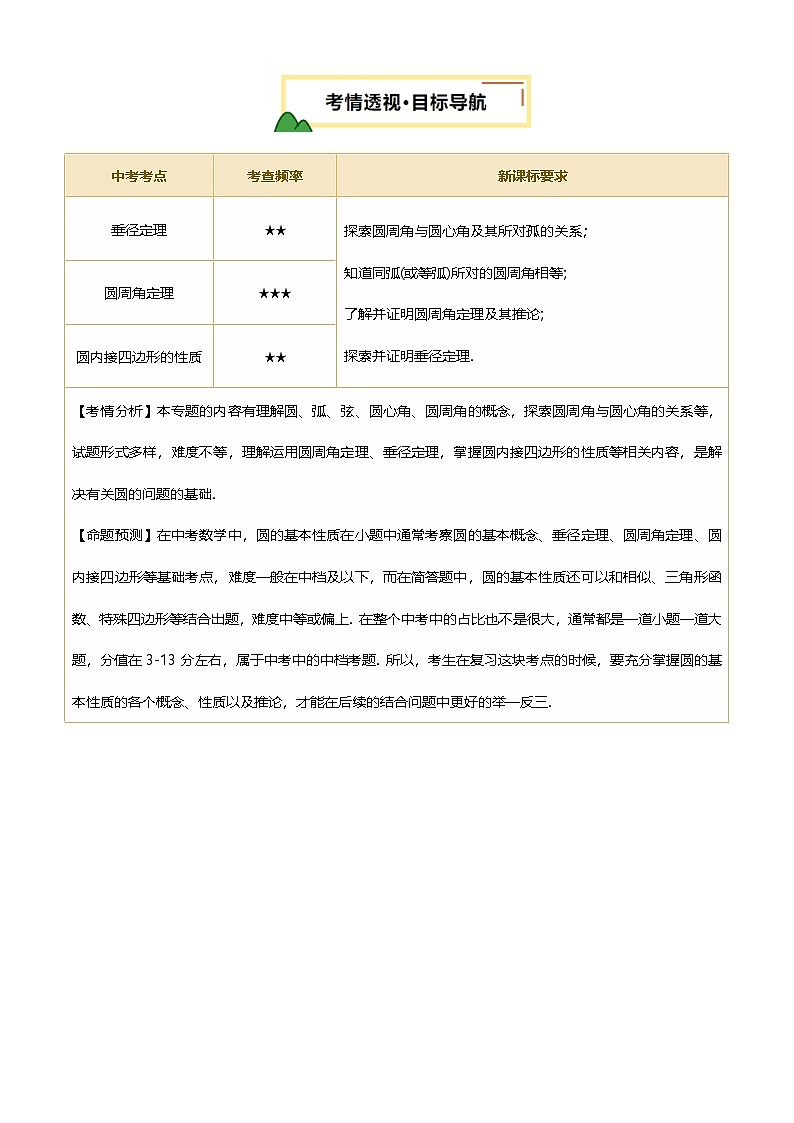 第27讲 圆的基本性质(讲义，2考点+1命题点20种题型(含4种解题技巧))(原卷版)第2页