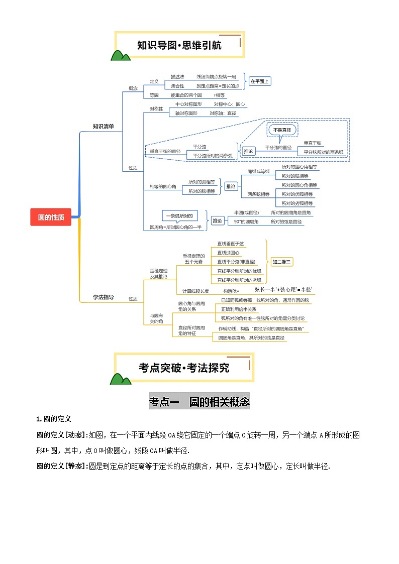 第27讲 圆的基本性质(讲义，2考点+1命题点20种题型(含4种解题技巧))(解析版)第3页