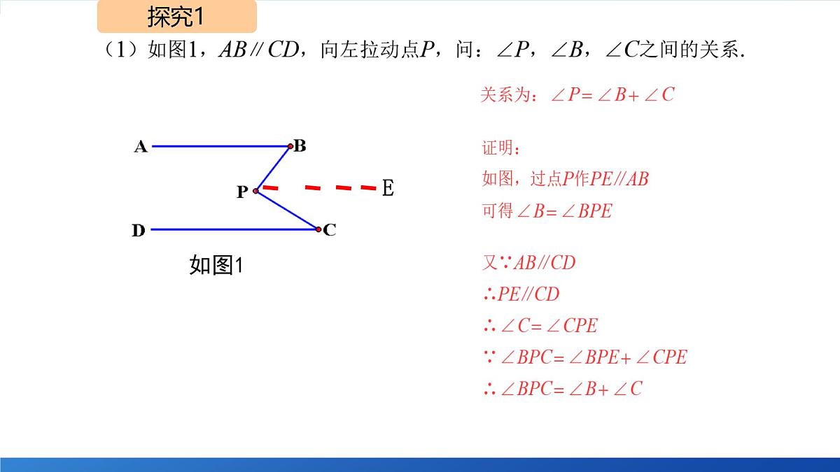 7.2.3 平行线的性质与判定的综合运用（专题：巧解平行线中的拐点问题）课件-2024-2025学年新教材七年级下册数学第4页