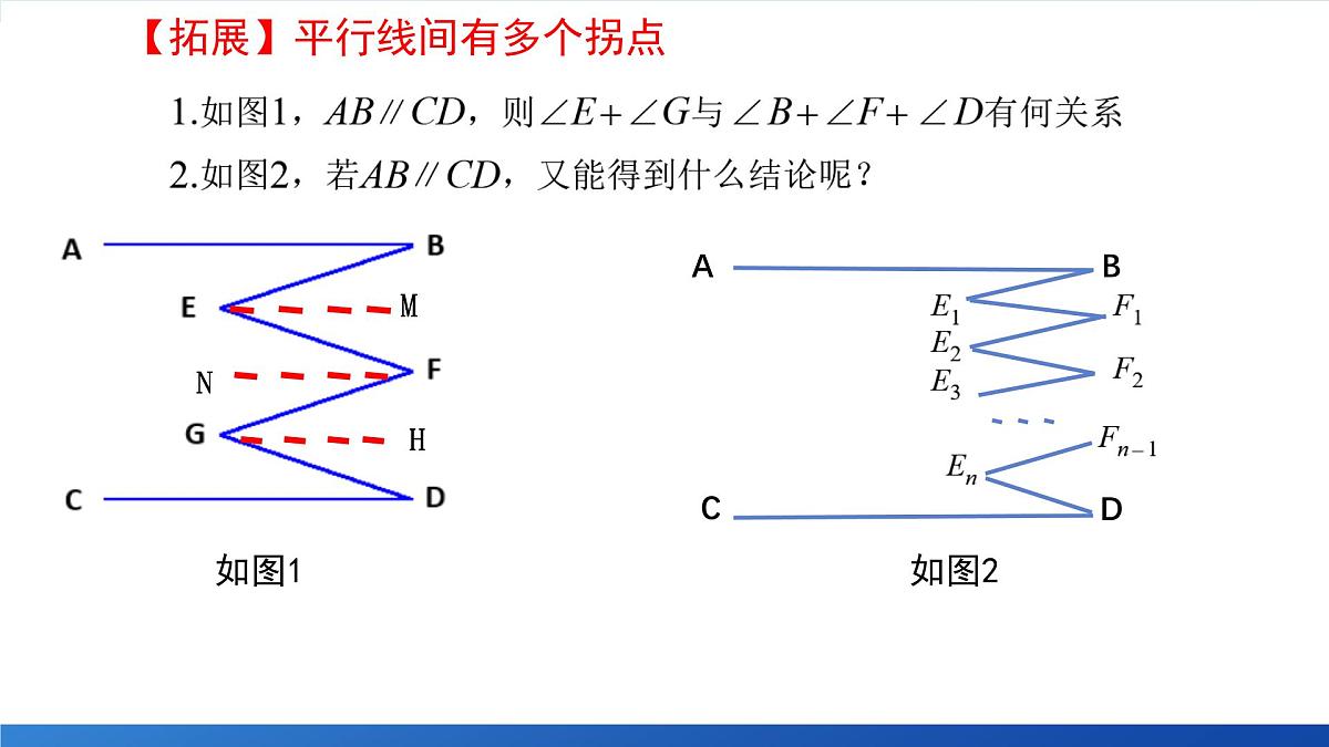 7.2.3 平行线的性质与判定的综合运用（专题：巧解平行线中的拐点问题）课件-2024-2025学年新教材七年级下册数学第5页
