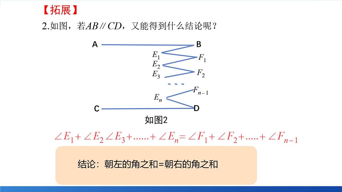 7.2.3 平行线的性质与判定的综合运用（专题：巧解平行线中的拐点问题）课件-2024-2025学年新教材七年级下册数学第7页