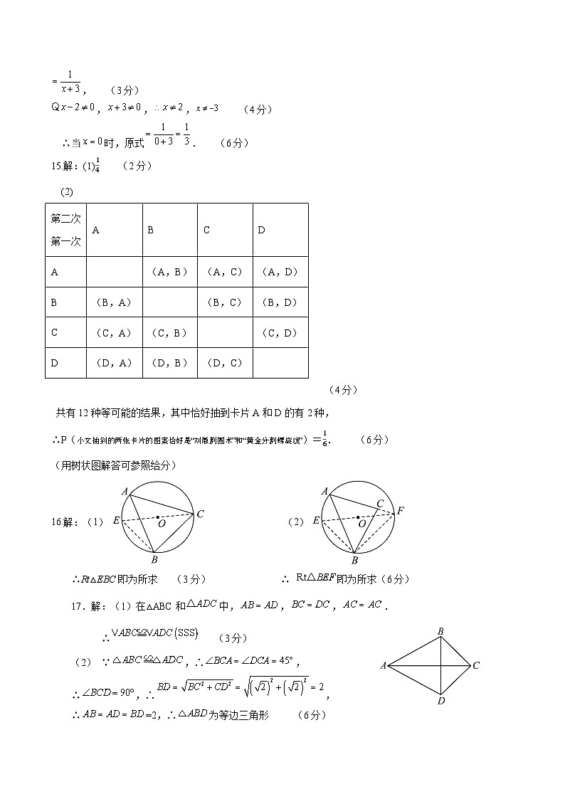 数学（江西卷）（参考答案及评分标准）第2页