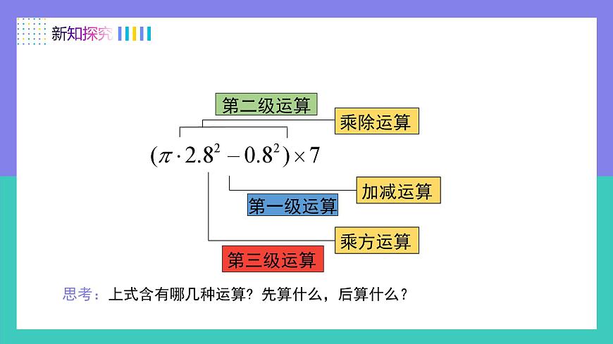 人教版2024数学七年级上册 2.3.1有理数的混合运算（第2课时） PPT课件第6页