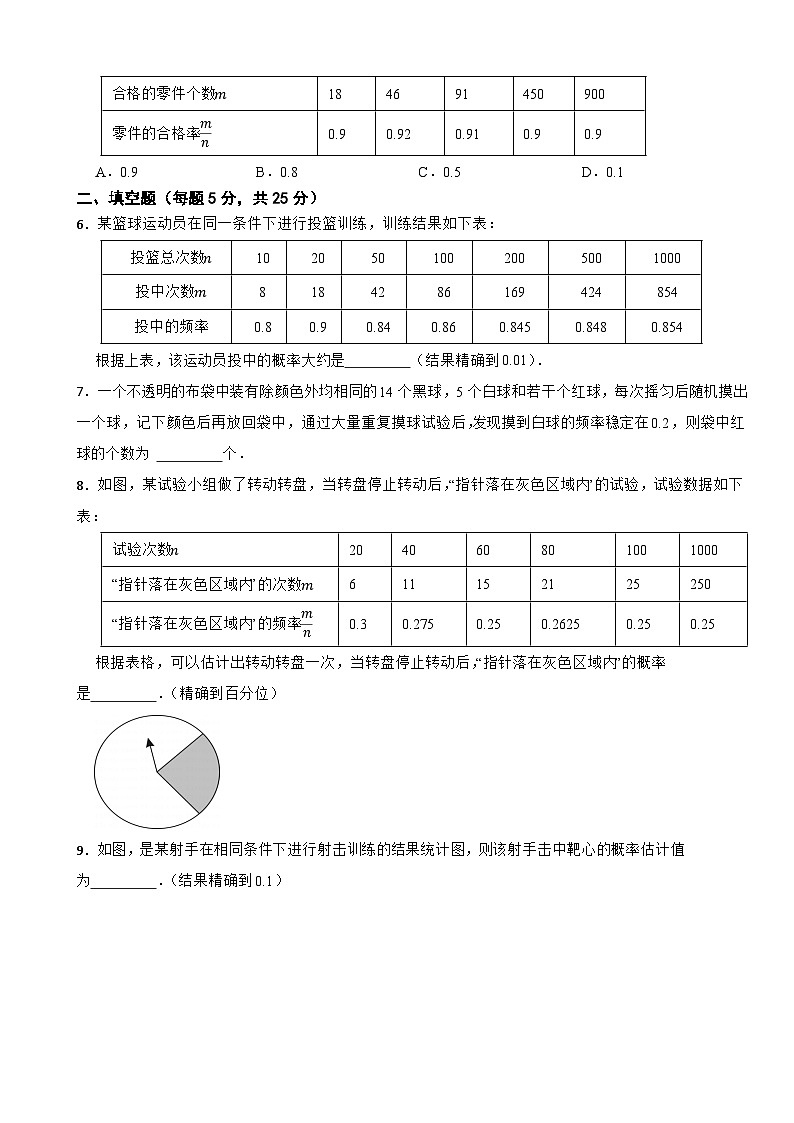第三章《 概率初步 》2 频率的稳定性（2）2024-2025年北师大版数学七（下） 课堂达标测试第2页