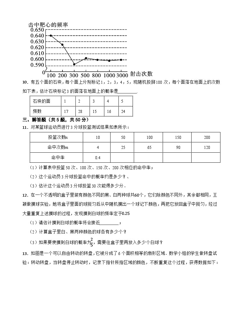 第三章《 概率初步 》2 频率的稳定性（2）2024-2025年北师大版数学七（下） 课堂达标测试第3页