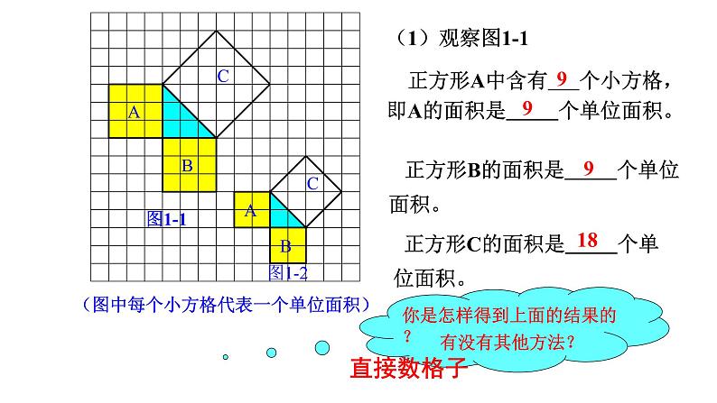 1.1.1+探索勾股定理+课件++2024--2025学年北师大版八年级数学上册+第5页