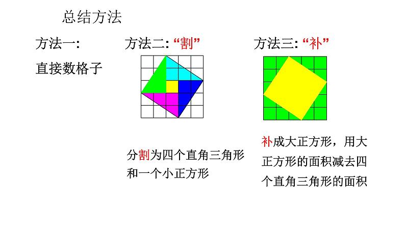 1.1.1+探索勾股定理+课件++2024--2025学年北师大版八年级数学上册+第8页