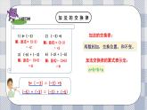 新湘教版初中數(shù)學七年級上冊1.4.2《有理數(shù)的加法運算律》課件+教案