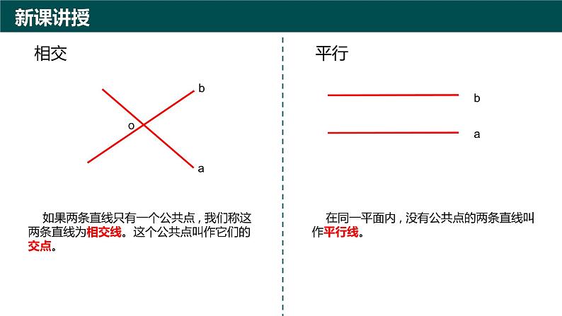 8.1相交线（第1课时）（同步课件）-2024-2025学年七年级数学下册（青岛版2024）第3页