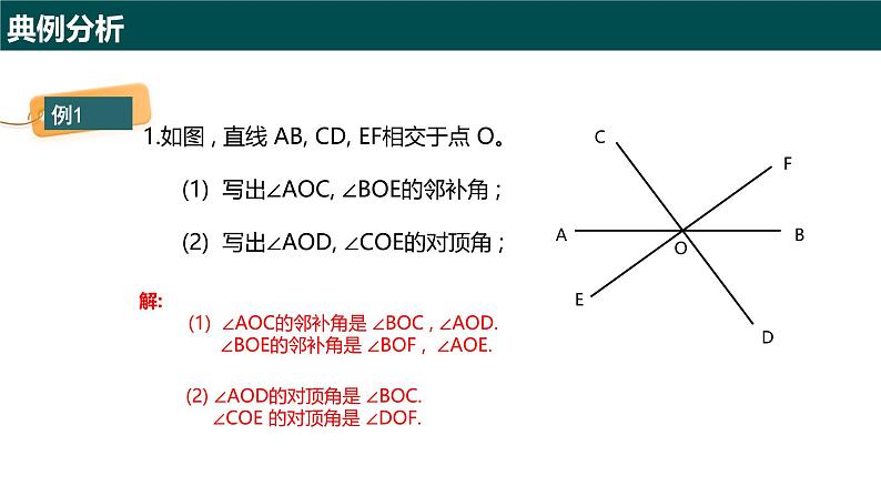 8.1相交线（第1课时）（同步课件）-2024-2025学年七年级数学下册（青岛版2024）第8页