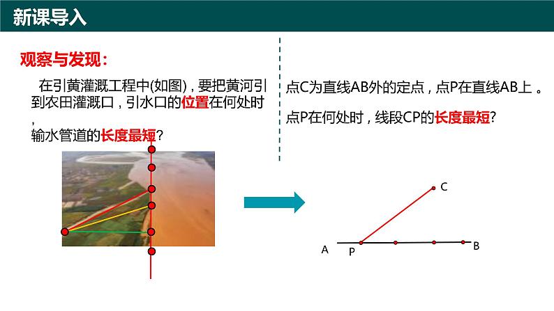 8.1相交线（第3课时 垂线段）（同步课件）-2024-2025学年七年级数学下册（青岛版2024）第2页