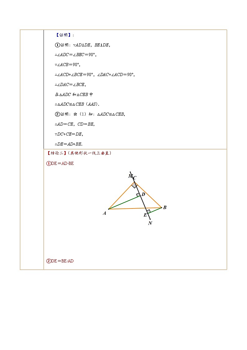 中考数学难点突破与经典模型精讲练(全国通用)专题03全等三角形中的一线三垂直模型(原卷版+解析)第2页