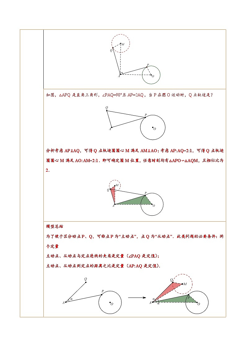 中考数学难点突破与经典模型精讲练(全国通用)专题22最值问题中的瓜豆原理模型(原卷版+解析)第3页