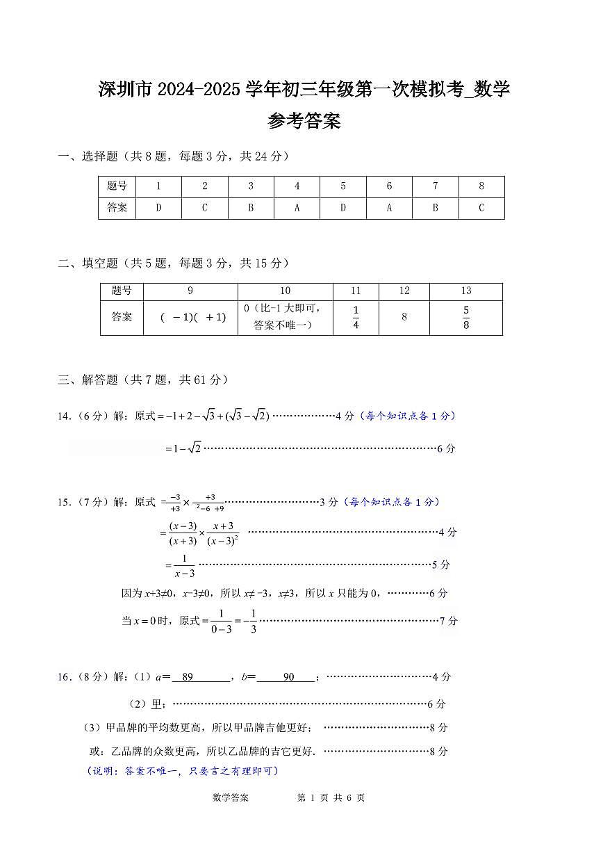 （数学答案）深圳市2024-2025学年初三年级第一次模拟考（光明丰）第1页