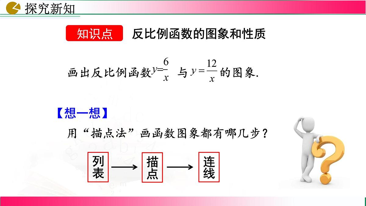 26.1.2反比例函数的图象和性质（第一课时）课件2024-2025学年人教版九年级数学下册第5页