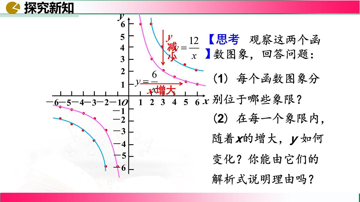 26.1.2反比例函数的图象和性质（第一课时）课件2024-2025学年人教版九年级数学下册第8页