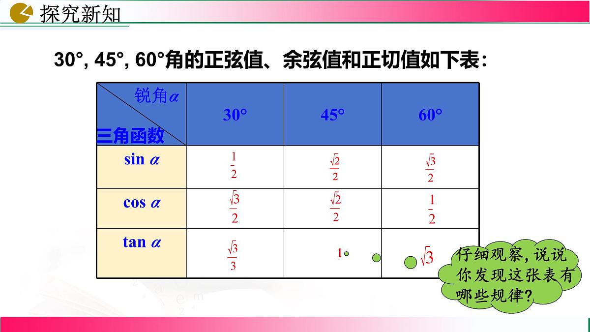 28.1.3锐角三角函数 课件2024-2025学年人教版九年级数学下册第7页