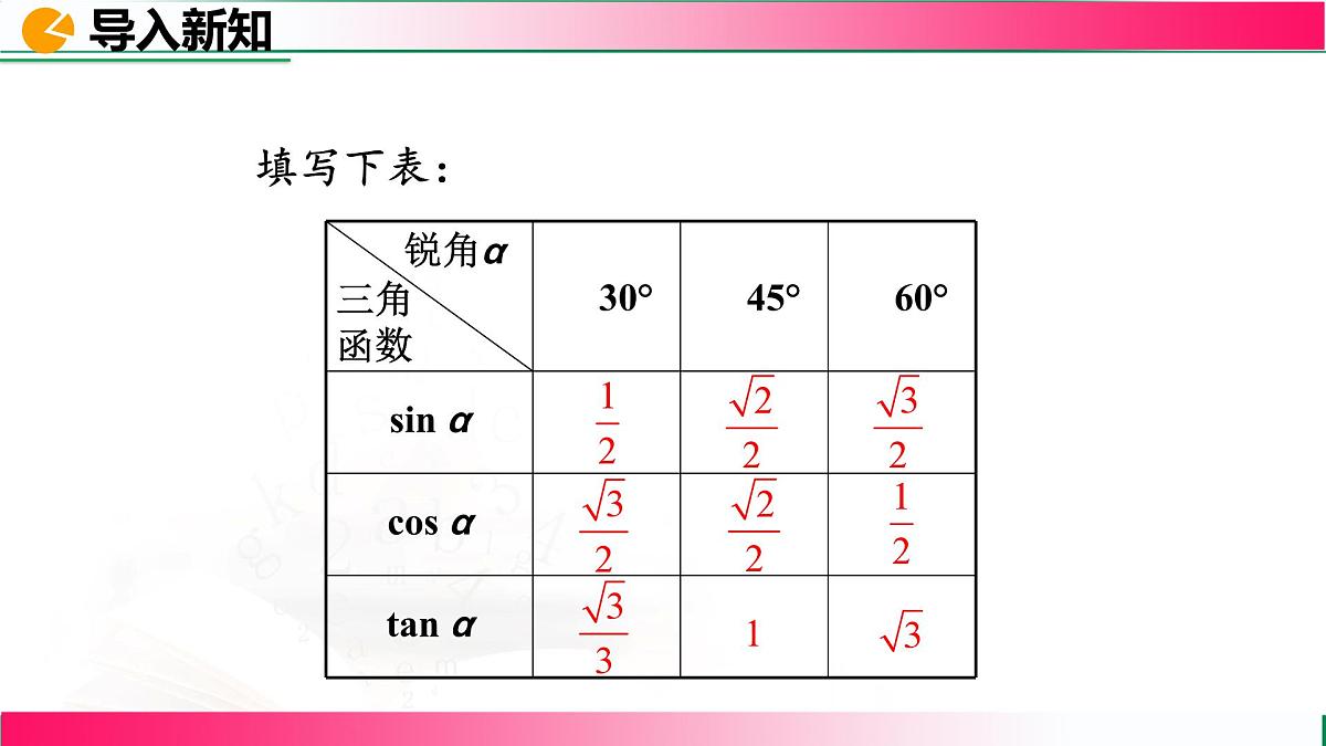 28.1.4锐角三角函数课件2024-2025学年人教版九年级数学下册第4页