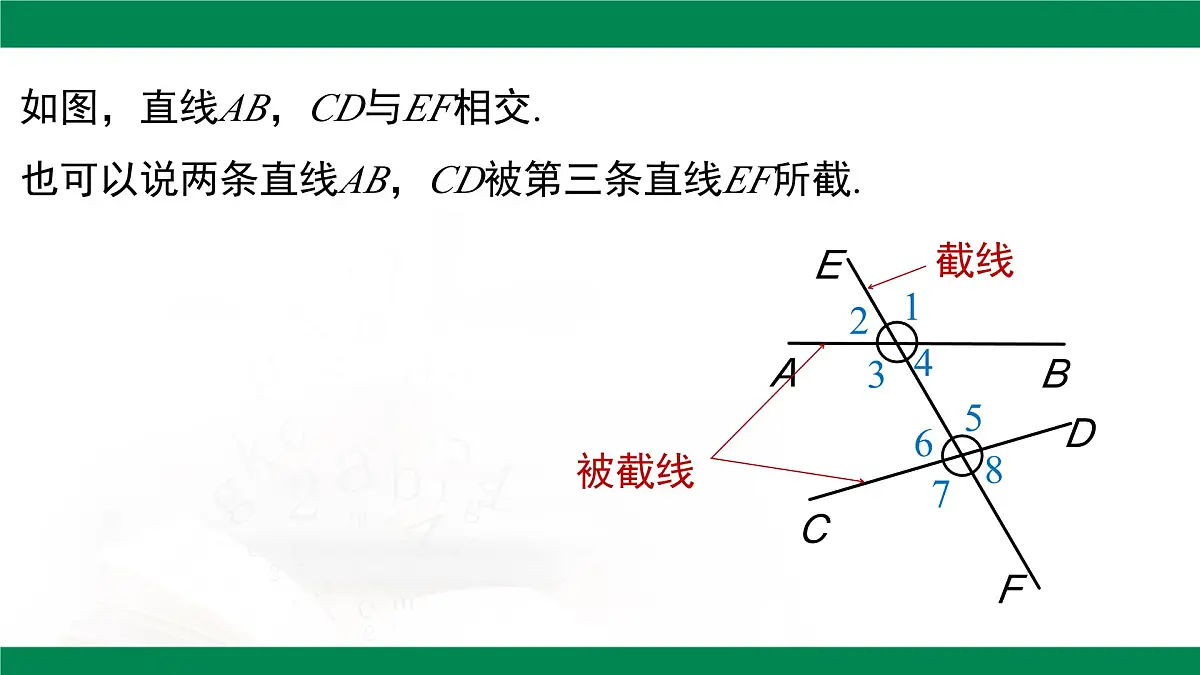 7.1.3 两条直线被第三条直线所截 课件-2024-2025学年人教版七年级数学下册第5页