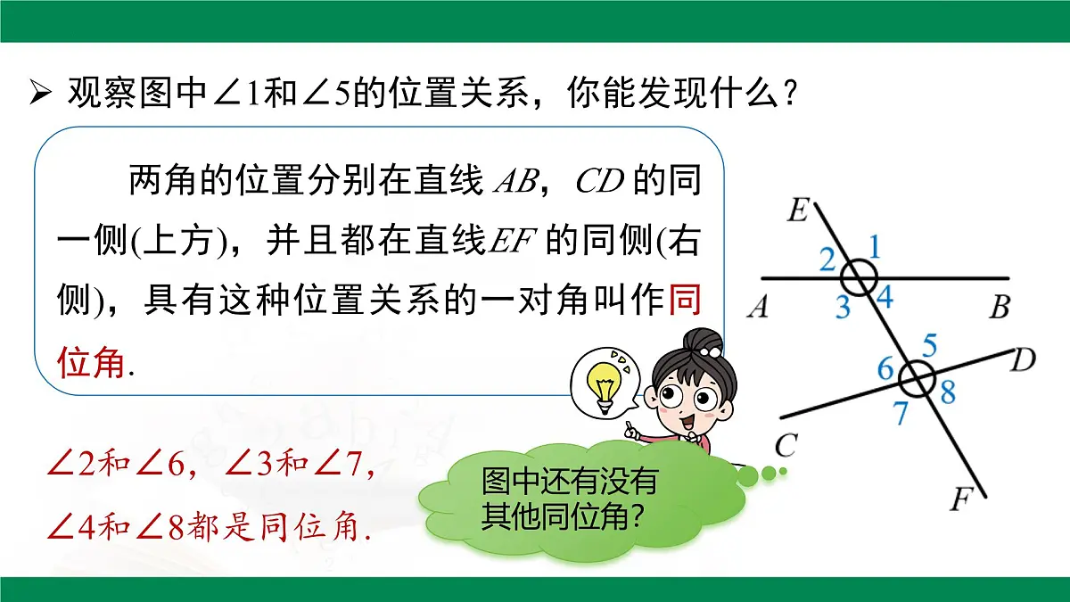 7.1.3 两条直线被第三条直线所截 课件-2024-2025学年人教版七年级数学下册第6页