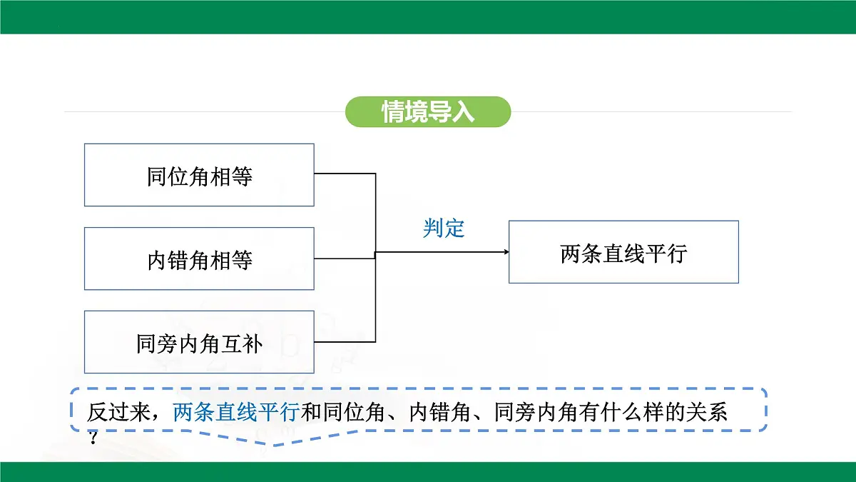 7.2.3 平行线的性质 课件-2024-2025学年人教版数学七年级下册第4页