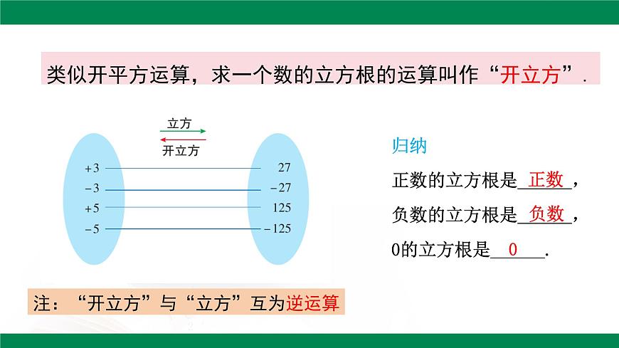 8.2立方根 （第1课时） 课件 -2024-2025学年人教版七年级数学下册第8页
