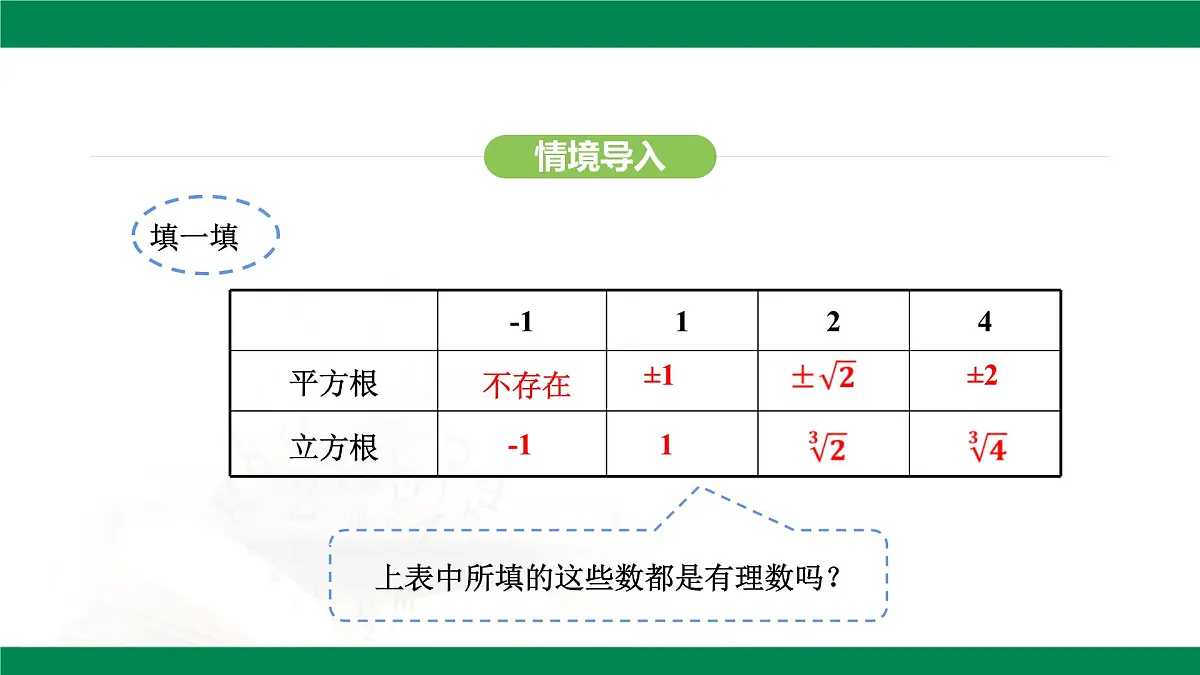 8.3 实数及其简单运算 第一课时 教学同步课件 - 2024-2025学年人教版（2024） 数学七年级下册第4页