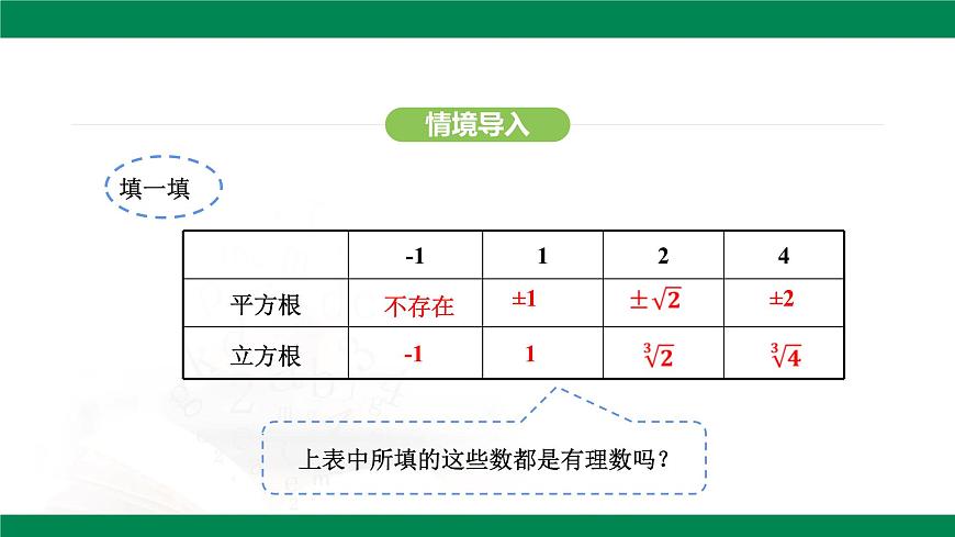 8.3  实数及其简单运算 第一课时  教学同步课件 - 2024-2025学年人教版（2024） 数学七年级下册第4页
