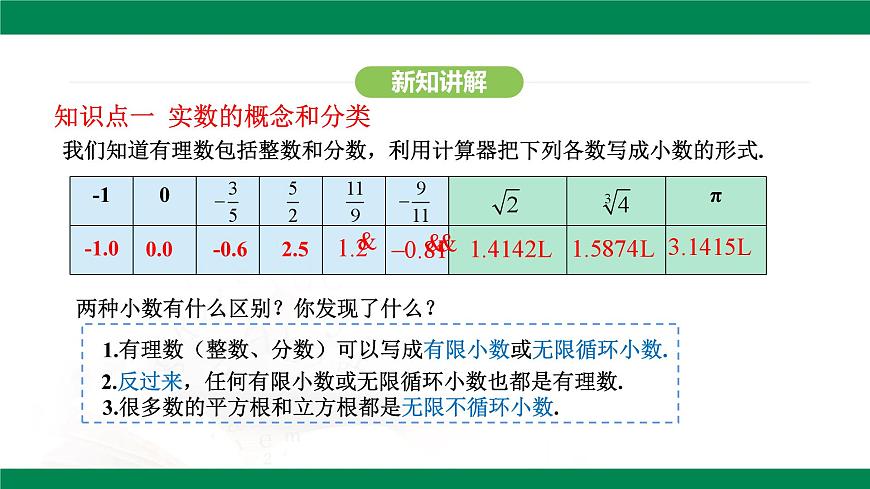 8.3  实数及其简单运算 第一课时  教学同步课件 - 2024-2025学年人教版（2024） 数学七年级下册第6页