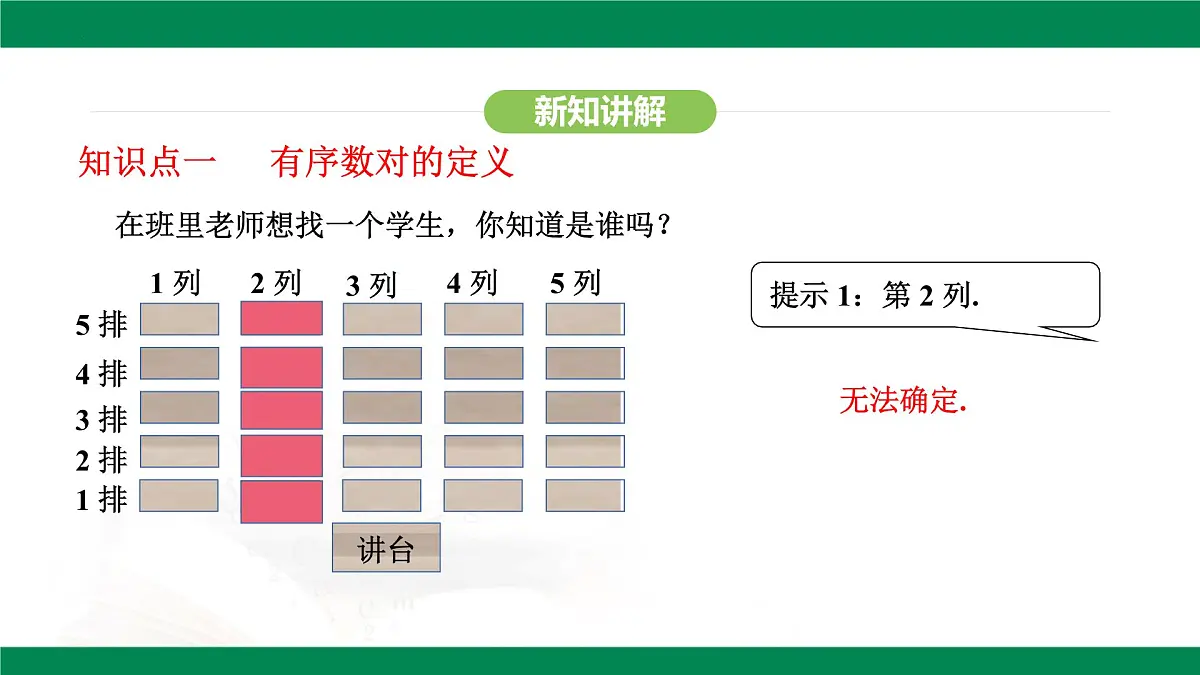 9.1.1 平面直角坐标系的概念 教学同步课件 2024--2025学年人教版七年级数学下册第5页