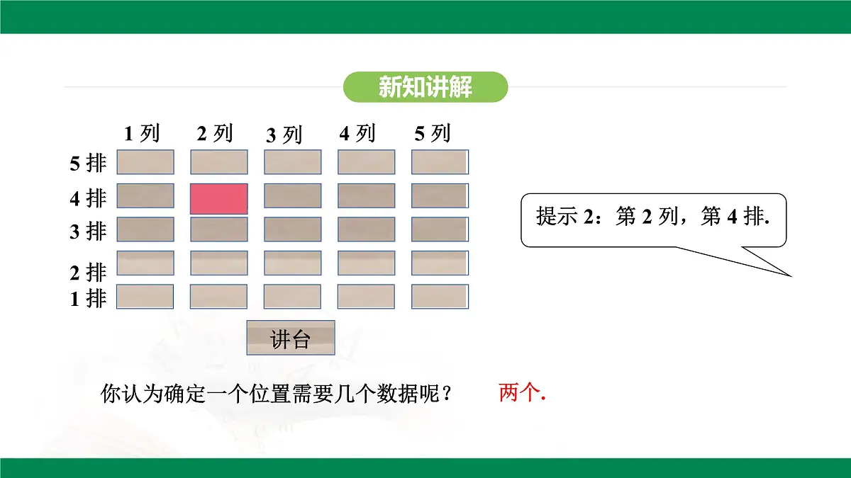 9.1.1 平面直角坐标系的概念 教学同步课件 2024--2025学年人教版七年级数学下册第6页