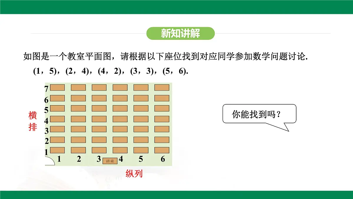9.1.1 平面直角坐标系的概念 教学同步课件 2024--2025学年人教版七年级数学下册第7页
