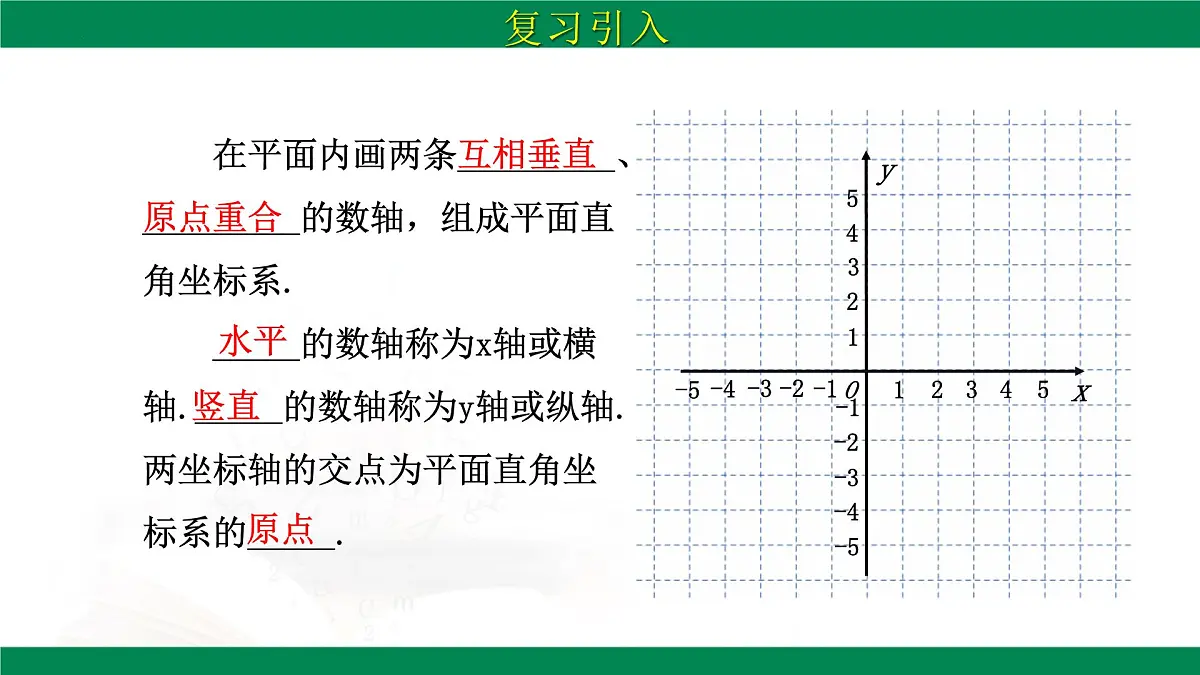 9.1.2 用坐标描述简单几何图形课件-2024-2025学年人教版数学七年级下册第4页