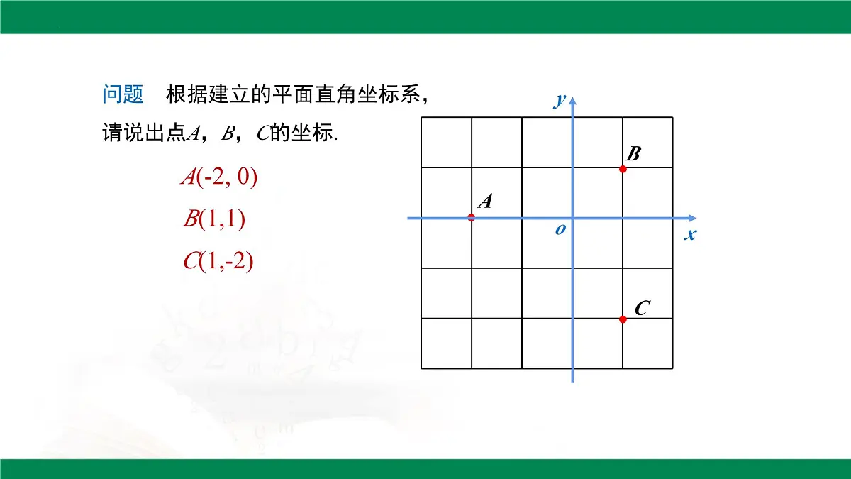 9.1.2 用坐标描述简单几何图形课件-2024-2025学年人教版数学七年级下册第5页