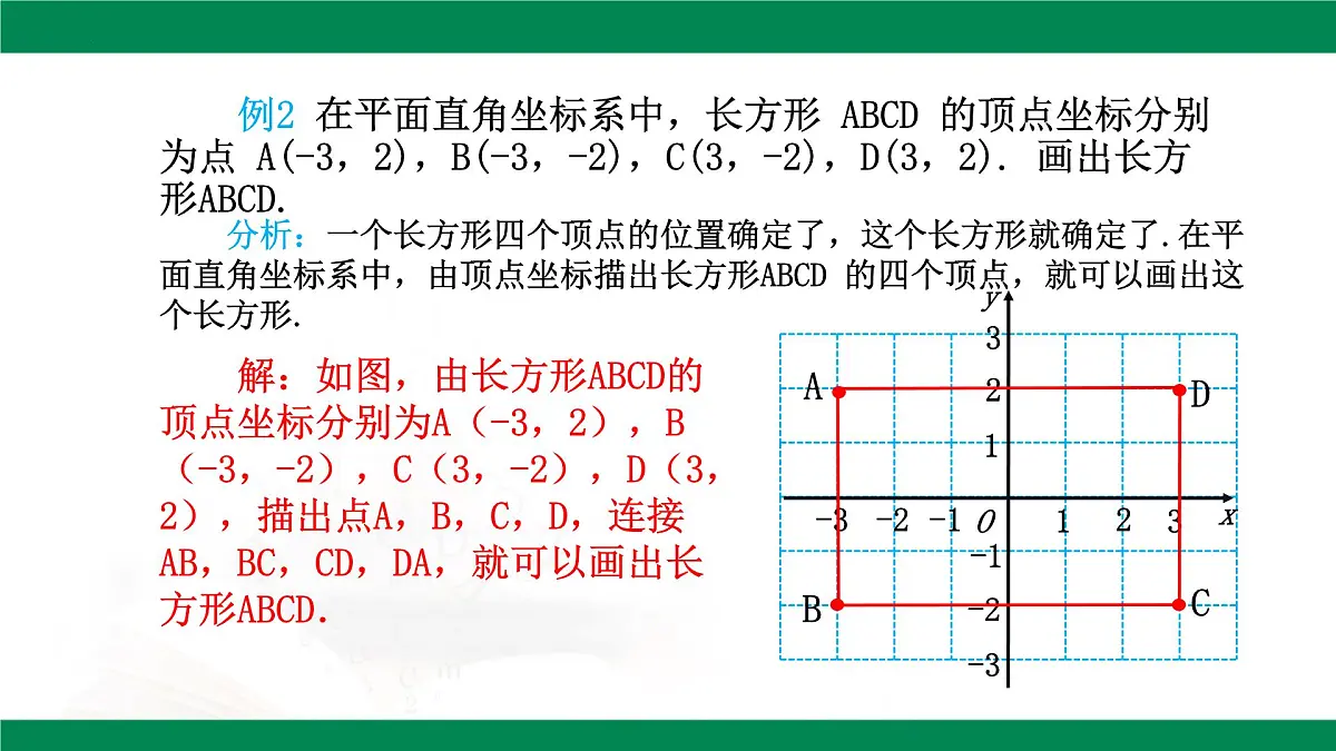 9.1.2 用坐标描述简单几何图形课件-2024-2025学年人教版数学七年级下册第8页