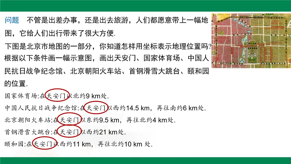 9.2.1 用坐标表示地理位置 教学课件 2024--2025学年人教版七年级数学下册第5页