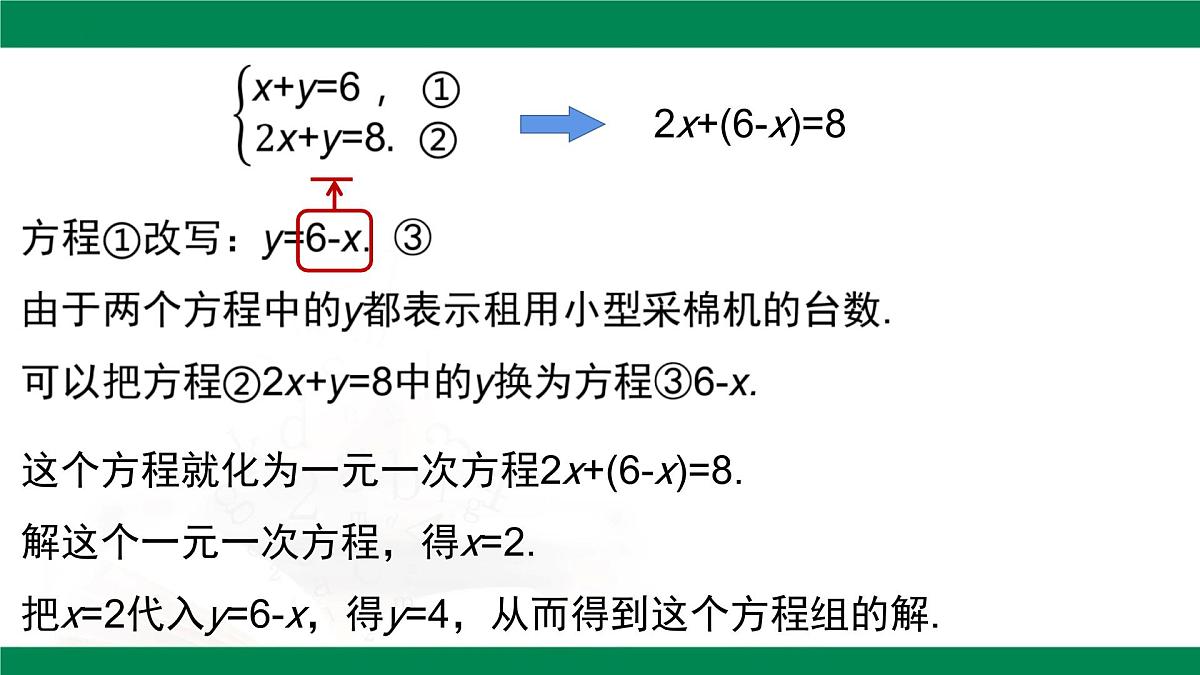 10.2.1 代入消元法(第1课时）课件2024-2025学年人教版七年级数学下册第7页