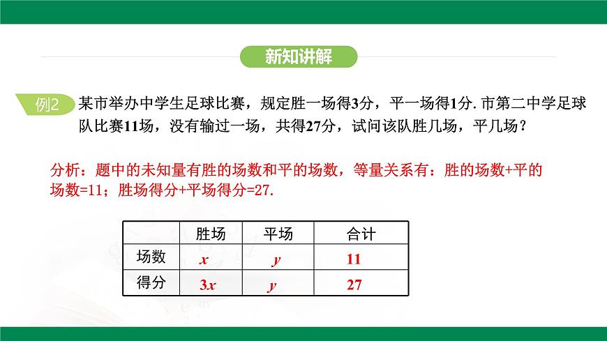 10.3 实际问题与二元一次方程组 课件 2024-2025学年人教版数学七年级下册第6页