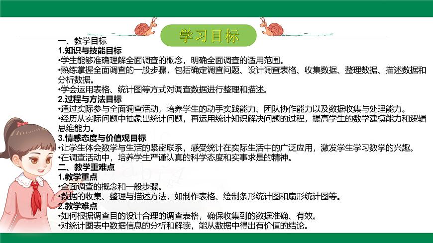 12.1.1 全面调查 课件-2024-2025学年七年级数学下册（人教版2024）第2页